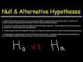 Exploring Null and Alternative Hypotheses in Hypothesis Testing