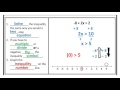 Graphing Two-Step Inequalities on a Number Line