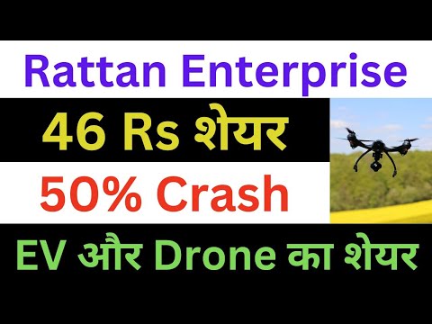 RattanIndia Enterprises Latest News | RattanIndia Enterprises Share News | RattanIndia Stock Crash