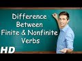 Understanding Finite and Non-Finite Verbs