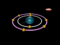 Understanding Glow Stick Chemistry