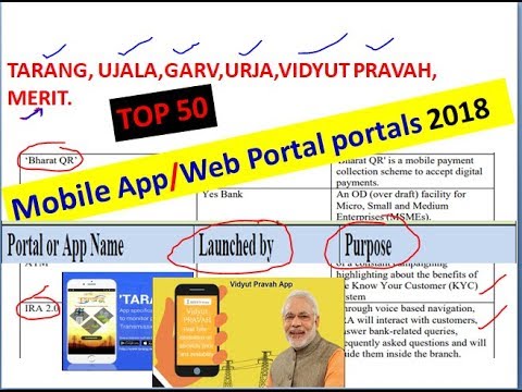 Mobile App/Web Portal