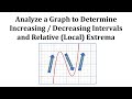 Understanding Function Intervals and Extrema