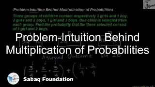 Problem-Intuition Behind Multiplication of Probabilities