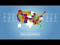 Understanding Common Core Standards
