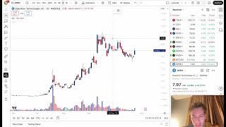 Live Day Trading Recap (Opendoor Breakout +$1,924)