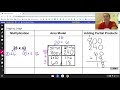 Exploring 2-Digit by 2-Digit Multiplication with Area Model