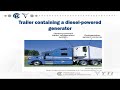 Transport Refrigeration Systems Overview
