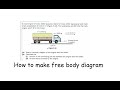 Forces and Free Body Diagrams
