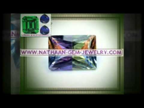 Cubic Zirconia & Synthetic Stones for Jewelry at...