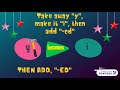 Transforming Past Tense Verbs: Change 'y' to 'i'