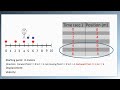 Velocity and Displacement Concepts