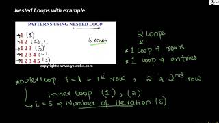 Nested Loop With Example