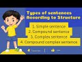 Types of Sentences and Clauses