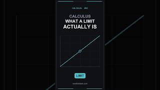 What a Limit actually is