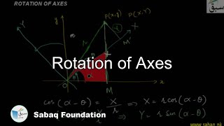 Rotation of Axes