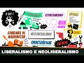 Teorias Econômicas e suas Propostas
