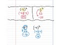 Exploring Exponents and Integer Multiplication