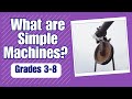 Understanding Simple Machines