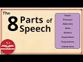 Exploring the 8 Parts of Speech