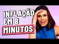 Impactos da Inflação e Preços