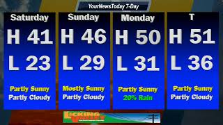 Your news today Tuesday Dec. 30, 2025