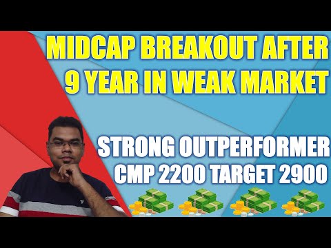 Midcap stock breakout after 9 years | best shares to buy now | swing trading strategy | latest news