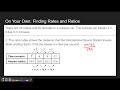Exploring Rates and Ratios in Depth