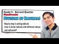 Radical Expressions and Simplification