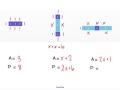 Exploring Area and Perimeter with Algebra Tiles