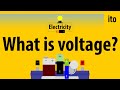 Understanding Voltage and Electric Potential