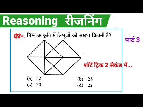 Reasoning प्रैक्टिस सेट 3 for SSC CGL CHSL CPO MTS GD Group D NTPC UPSI ALP दरोगा ARMY NAVY BANKING
