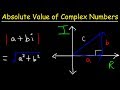 Understanding Absolute Value of Complex Numbers