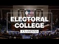 Electoral College Concepts and Challenges
