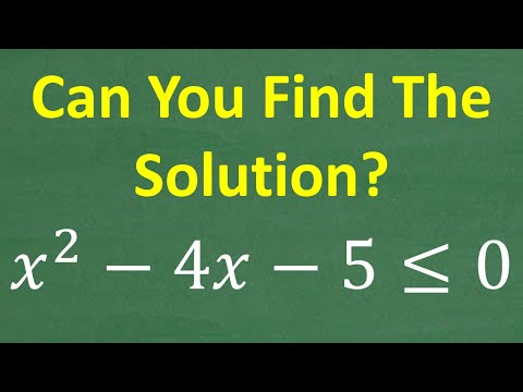 Solving Quadratic Inequalities — Let’s See What You Know!