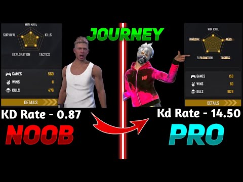 Noob to pro journey in free fire #shorts #short