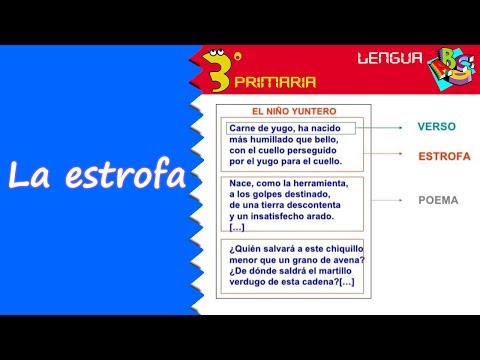 La Estrofa - La Poesía Y Sus Partes - Lengua - Educación Primaria ...