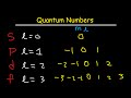 Quantum Numbers and Electron Configurations