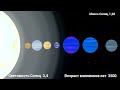 Video Structure and Elements Analysis