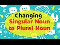 Plural Nouns and Their Forms