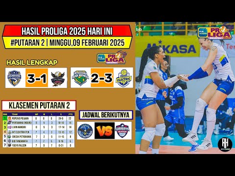 Hasil Proliga 2025 Hari ini~Bandung Bjb vs Yogya Falcon~Klasemen Voli Proliga 2025 Putaran 2 Terbaru