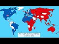 Alternate History of World War II