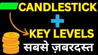 Candlestick trading | Candlestick Support resistance | Reversal trading