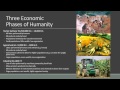Impact of the Industrial Revolution