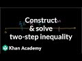 Apple Production and Inequalities