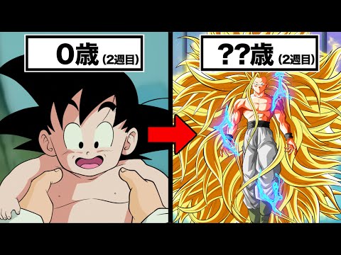 【アニメ】もしも孫悟空が記憶を持ったまま回帰したら（総集編）