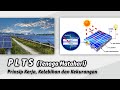 Pemanfaatan Energi Surya