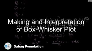Making and Interpretation of Box-Whisker Plot