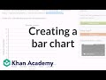 Teacher Preferences in Course Selection