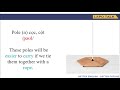 Understanding the Basics